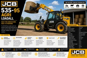 535-95 Agri Loadall