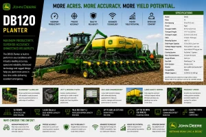 DB120 Planter