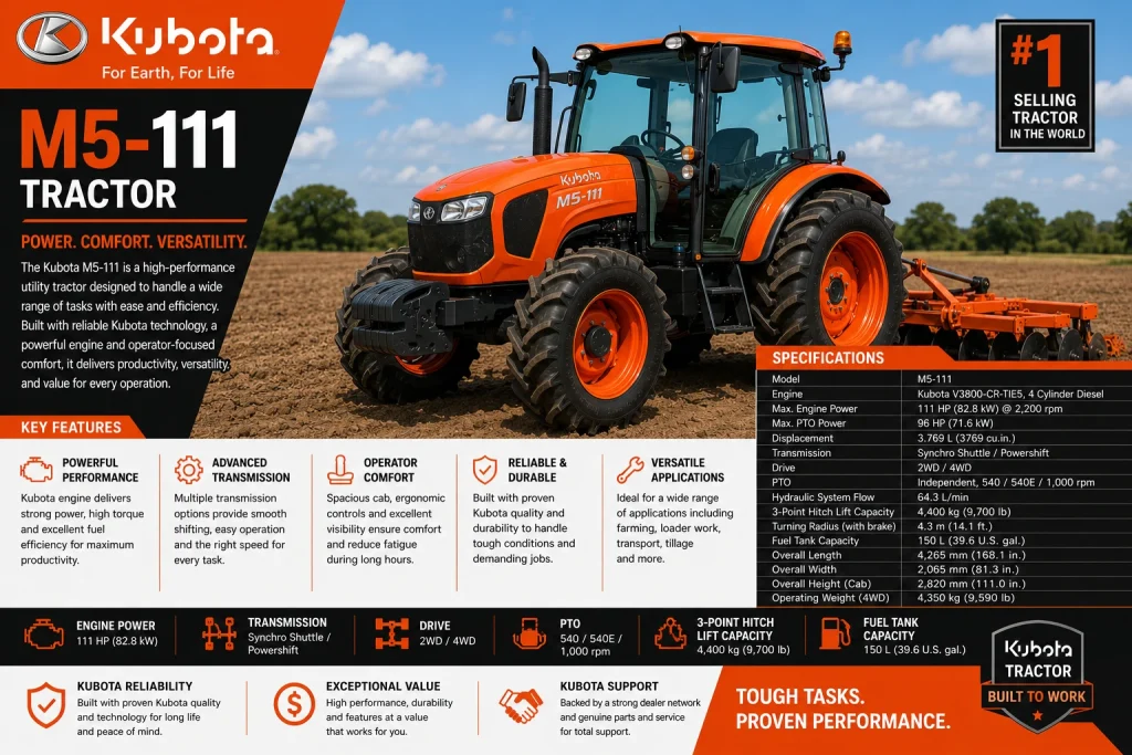 M5-111 Tractor