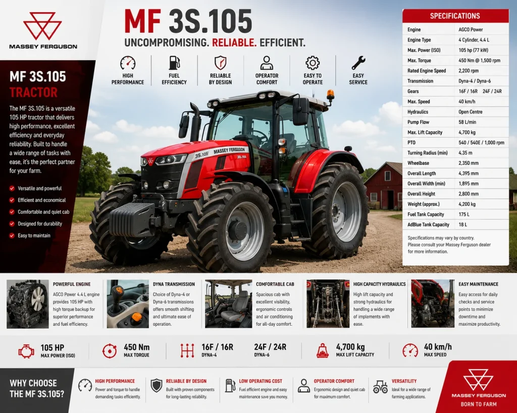 MF 3S.105 Tractor