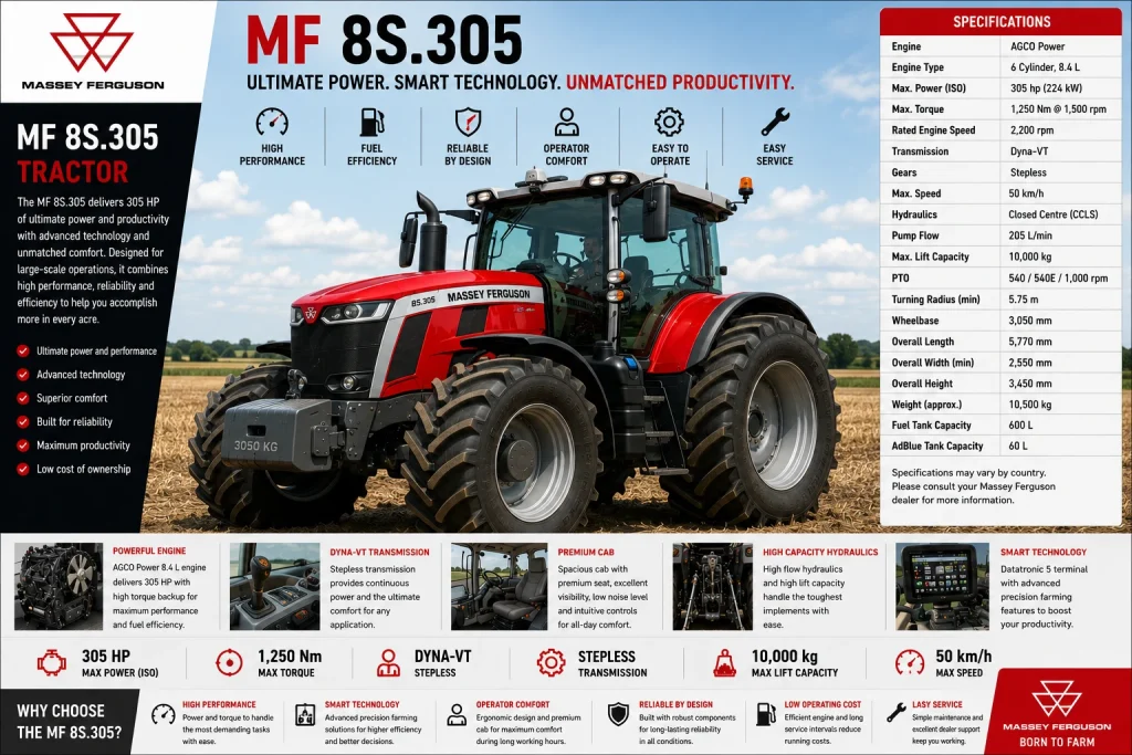 MF 8S.305 Tractor